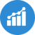 funding options with cdap in Sainte Julie